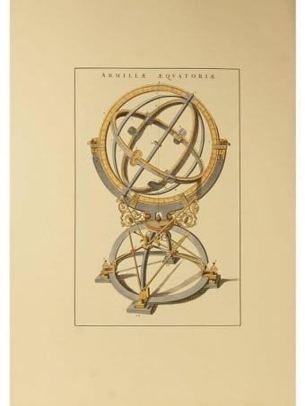 Riproduzione Di Stampa Antica